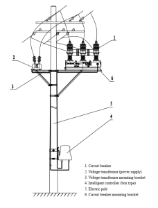 ZW32F-12 circuit breaker installation diagram (intelligent cover-type)