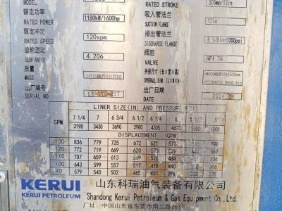 KERUI F1600 Mud Pump Fluid End Parts